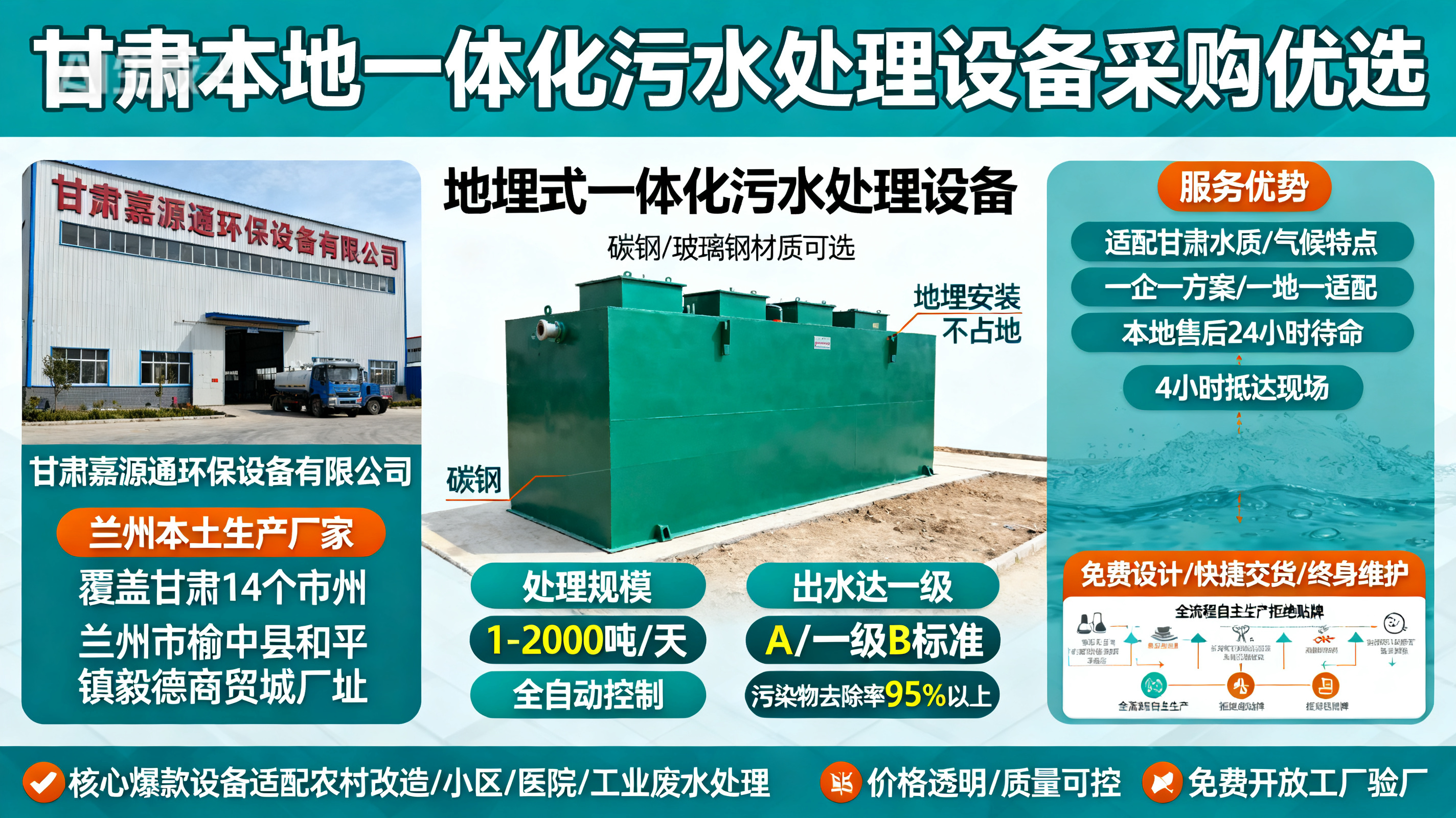 甘肃采购黄冈一体化黄冈污水处理设备_优先选本地生产厂家_直...式解决甘肃污水处理需求_选本地实体厂家_靠谱有保障.jpeg